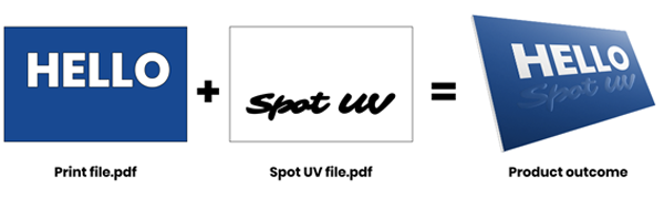 Spot UV